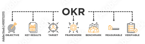 OKR banner web icon vector illustration concept for objectives and key results with icon of objective, key results, target, framework, benchmark, measurable, and verifiable