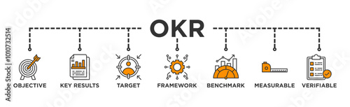 OKR banner web icon vector illustration concept for objectives and key results with icon of objective, key results, target, framework, benchmark, measurable, and verifiable