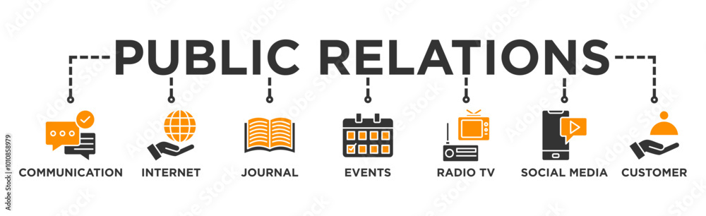 Φωτογραφία Public relations - pr banner web icon vector illustration concept with icon of c