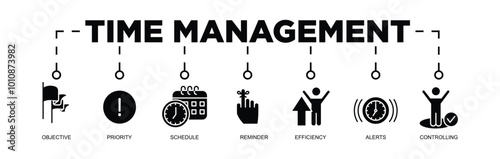 Time Management