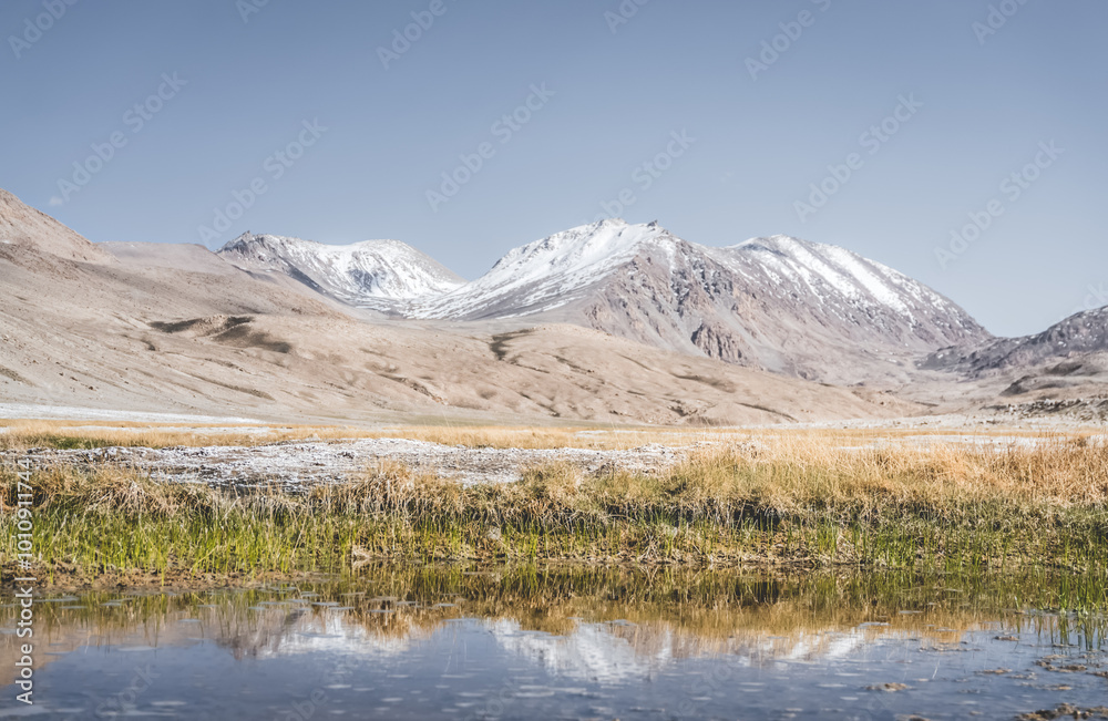 Panoramic landscape of textured Tien Shan mountains in Pamir in Tajikistan, landscape of a mountain range with snow and glaciers in summer, a small lake and reflection of mountains in it Panoramic landscape of textured Tien Shan mountains in Pamir in Tajikistan, landscape of a mountain range with snow and glaciers in summer, a small lake and reflection of mountains in it