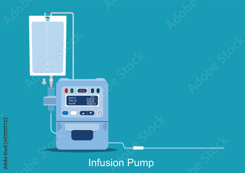 Infusion pump is a medical device.