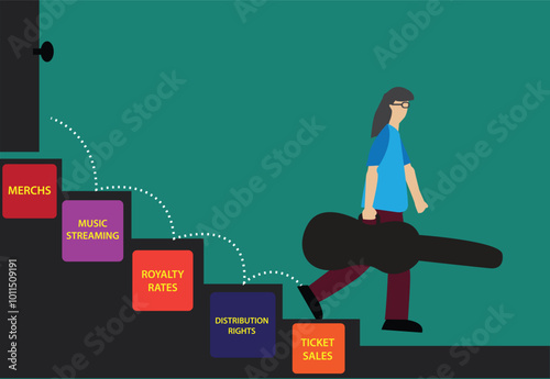 Musician going down the stairs with charts about earnings or royalty trends. Editable Clip Art. photo