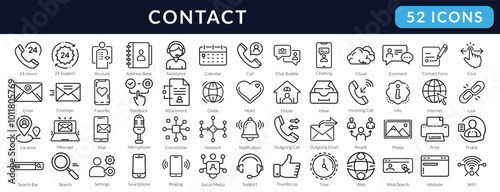 customer support and contact icons | clean line icons for message, chat, phone, help, inquiry