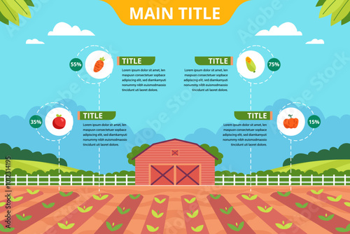 Farming infographic template for presentation.