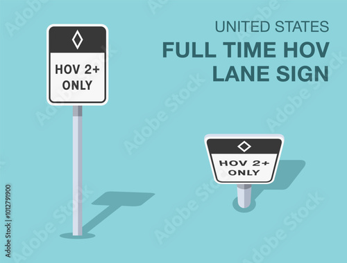 Traffic regulation rules. Isolated United States "full time hov lane" road sign. Front and top view. Flat vector illustration template.