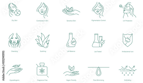 Dry Skin, Combination Skin, Sensitive Skin, Pigmentation Control, UV Protection, Cleansing, Soothing, pH Balance, Lab Tested, Antibacterial, Hypoallergenic, Fragrance-Free, Vegan-Friendly vector icons