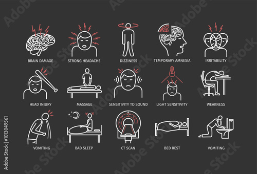 Concussion symptoms and treatment line icon set, vector illustrations for web graphics.