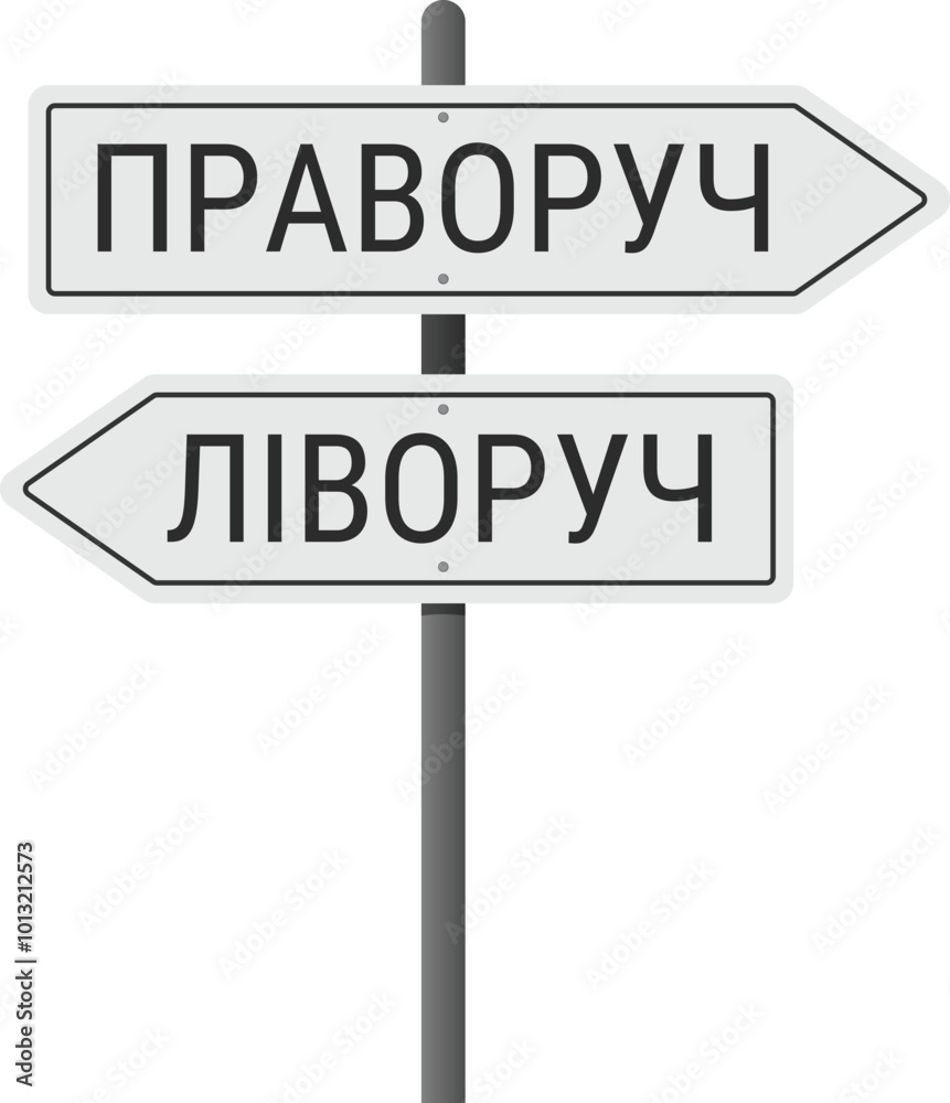Road intersection sign with labels Road intersection sign with labels