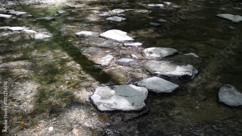 tiny river in Enderttal near Cochem photo