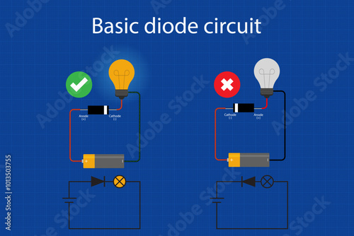 Basic circuit diodes  with battery light bulb electric circuit diagram.