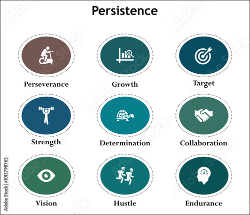 Nine aspects of persistence - Perseverance, growth, Target, Strength, Determination, Collaboration, Vision, Hustle, Endurance. Infographic template with icons and description placeholder