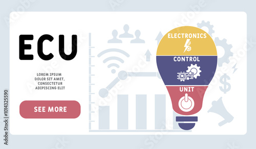 ECU - electronics control unit acronym. business concept background. vector illustration concept with keywords and icons. lettering illustration with icons for web banner, flyer, landing