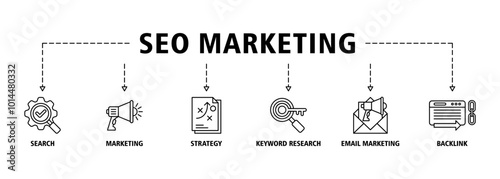 Seo marketing banner web icon set vector illustration concept with icon of search, marketing, strategy, keyword research, email marketing, backlink icons infographics symbol background