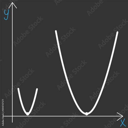 parabola photo