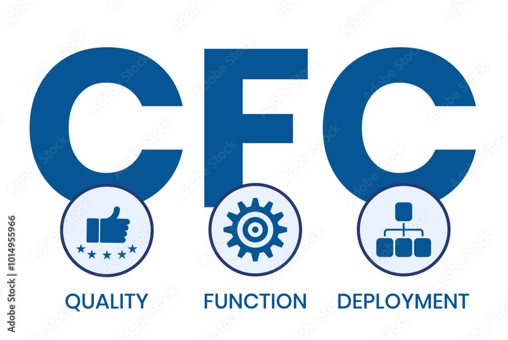 QFD - Quality Function Deployment acronym. business concept background. vector illustration concept with keywords and icons. lettering illustration with icons for web banner, flyer, landing QFD - Quality Function Deployment acronym. business concept background. vector illustration concept with keywords and icons. lettering illustration with icons for web banner, flyer, landing