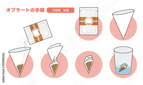 オブラート　粉薬　手順　使用法　くすり