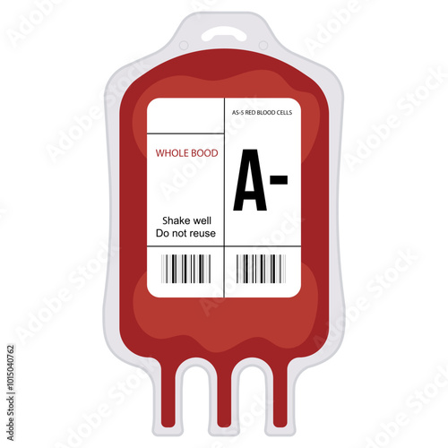 blood type A