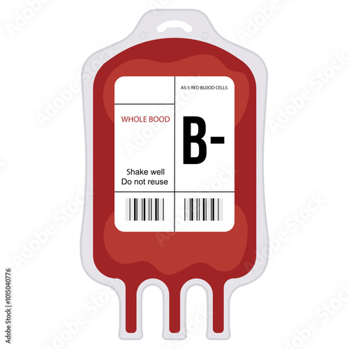 blood type B