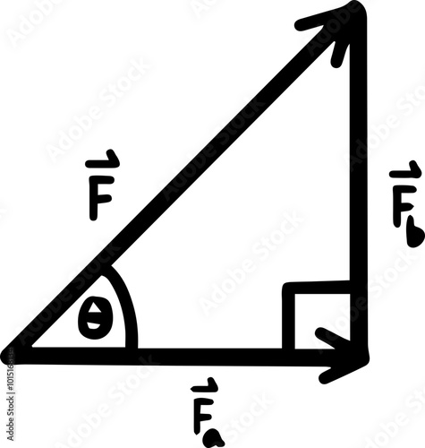 newton law Physics force and law of motion