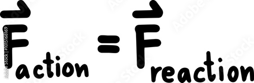 newton law Physics force and law of motion
