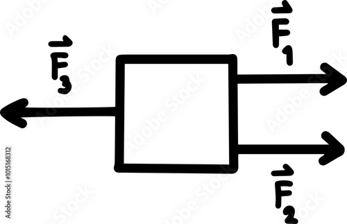 newton law Physics force and law of motion