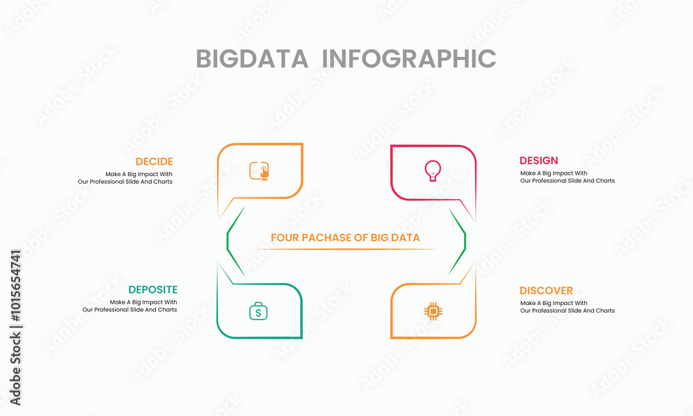 Obraz premium Big Data Infographic Template - Visualize Data Analytics with Customizable Design