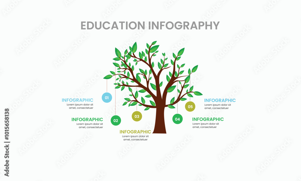 Obraz premium Education Infographic Presentation Template - Creative & Customizable Design for Learning