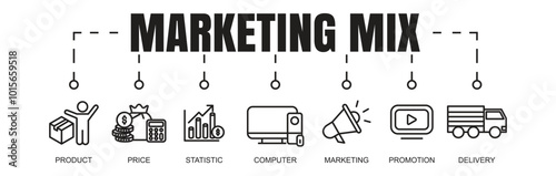 Marketing MIX