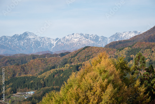 大望峠から五竜岳～唐松岳