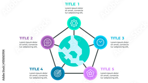 Infographic illustrating a five-step process represented by five circles arranged in a pentagon shape