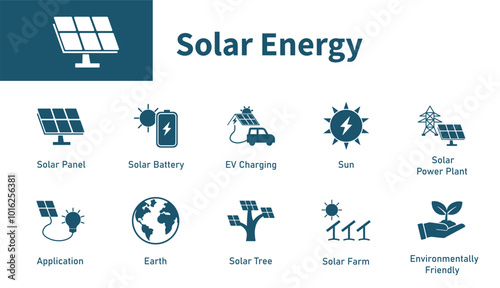 Solar energy icon. Set of solid vector symbols on the theme of the sun, solar panels, electricity generation, renewable energy. photo