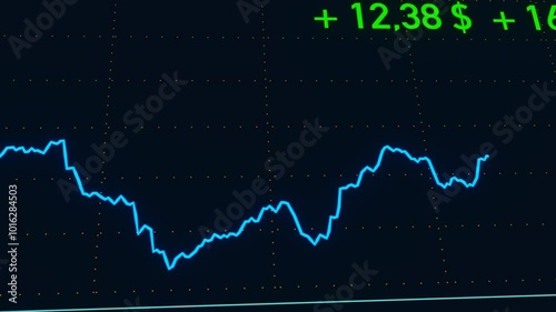 Brent Crude oil chart moving up, rising oil price. Higher demand, commodity, trade, energy crisis, financial market, oil and gas industry, production. photo