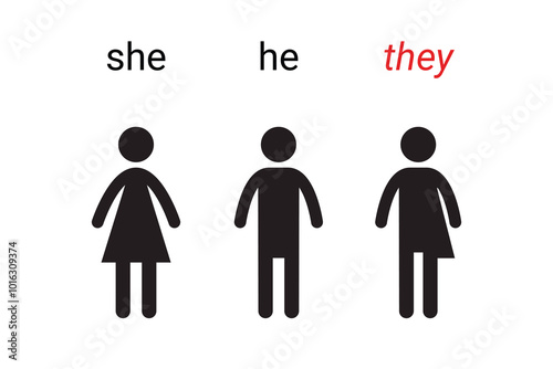 Gender neutral toilet sign concept set. Word they written with red marker. Male, female, unisex or transgender icons. 