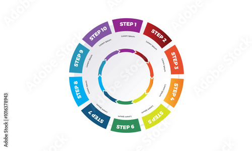 Collection of vector circle chart infographic templates for presentations, advertising, layouts, annual reports. 10 options, steps, parts