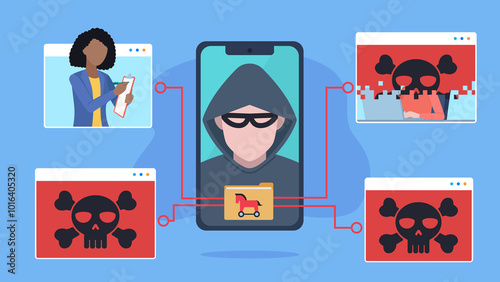 Flat design illustartion. Hacker on the phone screen with a folder infected with a Trojan. From the folder, connections go to the messenger application which are hacked and taken over. 