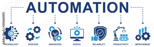 Automation banner web icon vector illustration concept for robotic technology innovation systems with icon