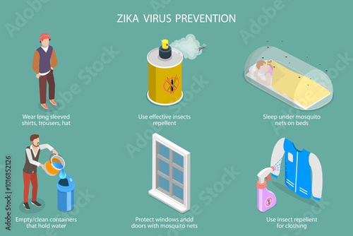 3D Isometric Flat Vector Illustration of Zika Virus Prevention , Medical Poster