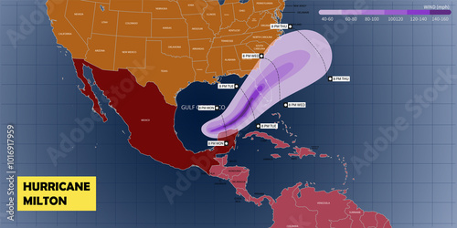 Hurricane Milton expected wind path way and speed statistic. Hurricane Milton approaching the Gulf of Mexico, Florida.