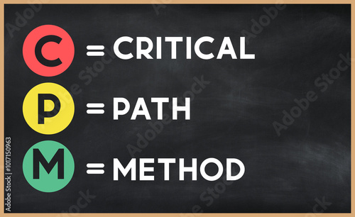 WebCPM Cardiopulmonary Resuscitation - lifesaving technique that's useful in many emergencies, acronym text on blackboard	