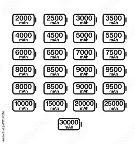 Set of battery capacity vector icon. Capacity mAh of battery from 2000 mAh to 30000 mAh.