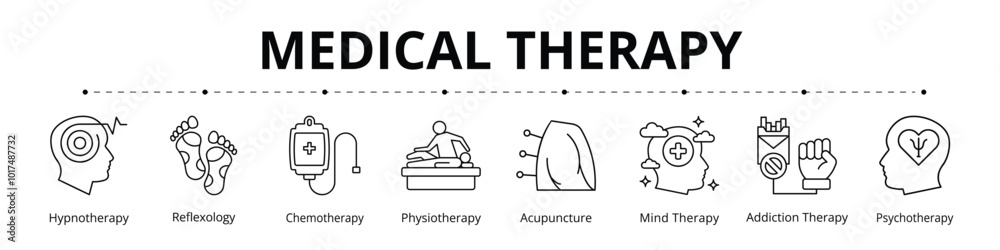 Medical Therapy Line Banner Web Icon Set Vector Illustration, Hypnotherapy Reflexology Chemotherapy Physiotherapy Acupuncture Mind Therapy Addiction Therapy Psychotherapy Medical Therapy Line Banner Web Icon Set Vector Illustration, Hypnotherapy Reflexology Chemotherapy Physiotherapy Acupuncture Mind Therapy Addiction Therapy Psychotherapy