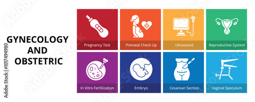 Gynecology and Obstetric Glyph Solid Banner Web Icon Set Vector Illustration, Pregnancy Prenatal Checkup Ultrasound Reproductive System In Vitro Fertilization Embryo Cesarean Section Vaginal Speculum