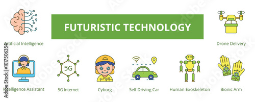 Futuristic Technology Lineal Color Banner Web Icon Set Vector Illustration, Artificial Technology Intelligence Assistant 5G Internet Cyborg Self Driving Car Human Exoskeleton Bionic Arm Drone Delivery