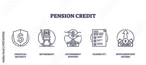 Pension credit icons outline, showing financial security, retirement, and government support, transparent background. Outline icons set