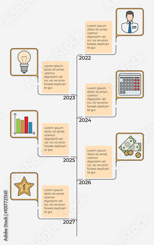 Timeline with six milestones representing annual business achievements from 2022 to 2027. Light bulb, person, bar graph, calculator, money, and star icons signify milestones. Ideal for business