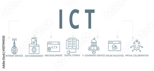 Banner information, communication, & technology concept, Telecommunication, Systems,  Database Administration, IT Support ,and Multimedia Applications, with keywords and icons




