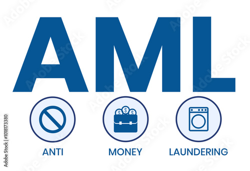 AML - Anti Money Laundering acronym, business concept background