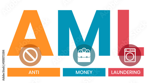 AML - Anti Money Laundering acronym, business concept background