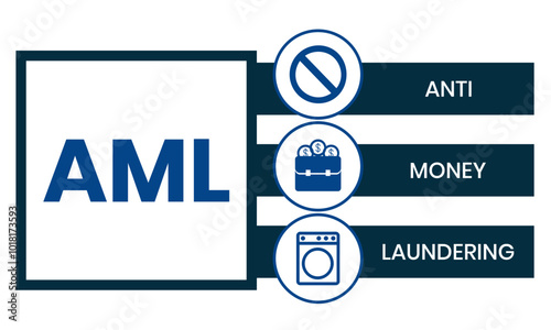 AML - Anti Money Laundering acronym, business concept background